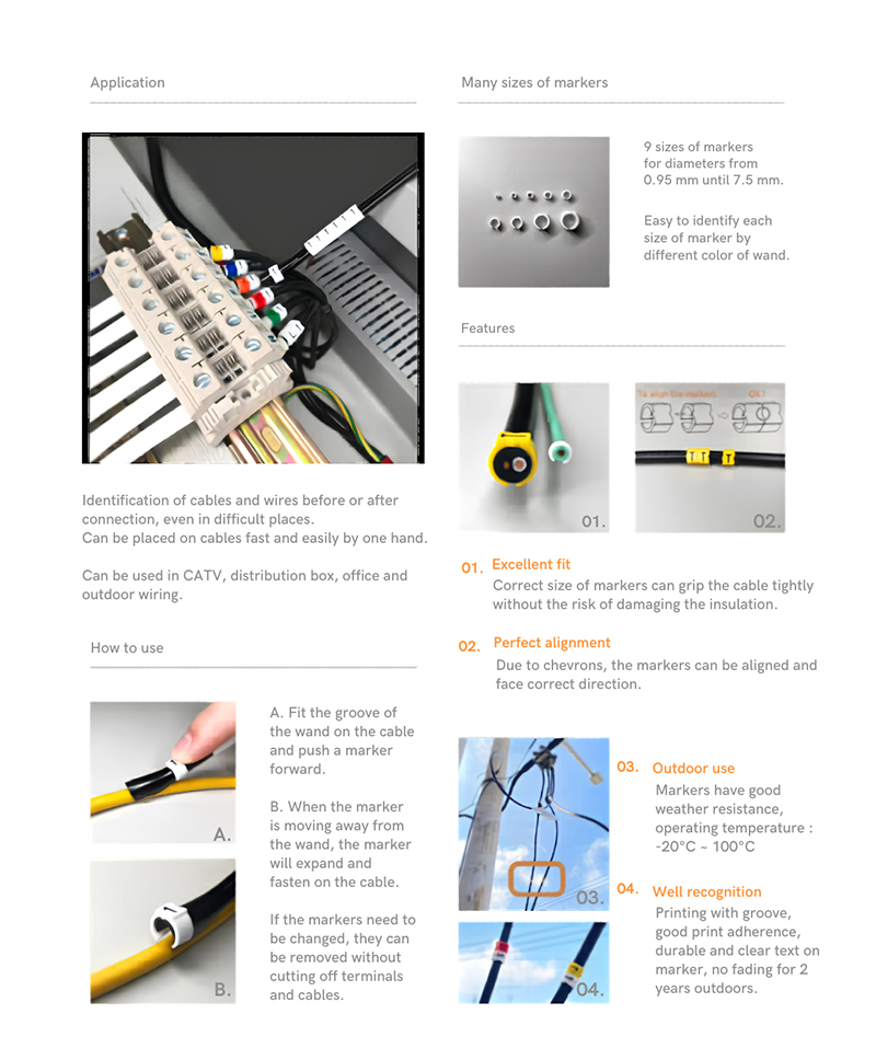 Cable marker application guide