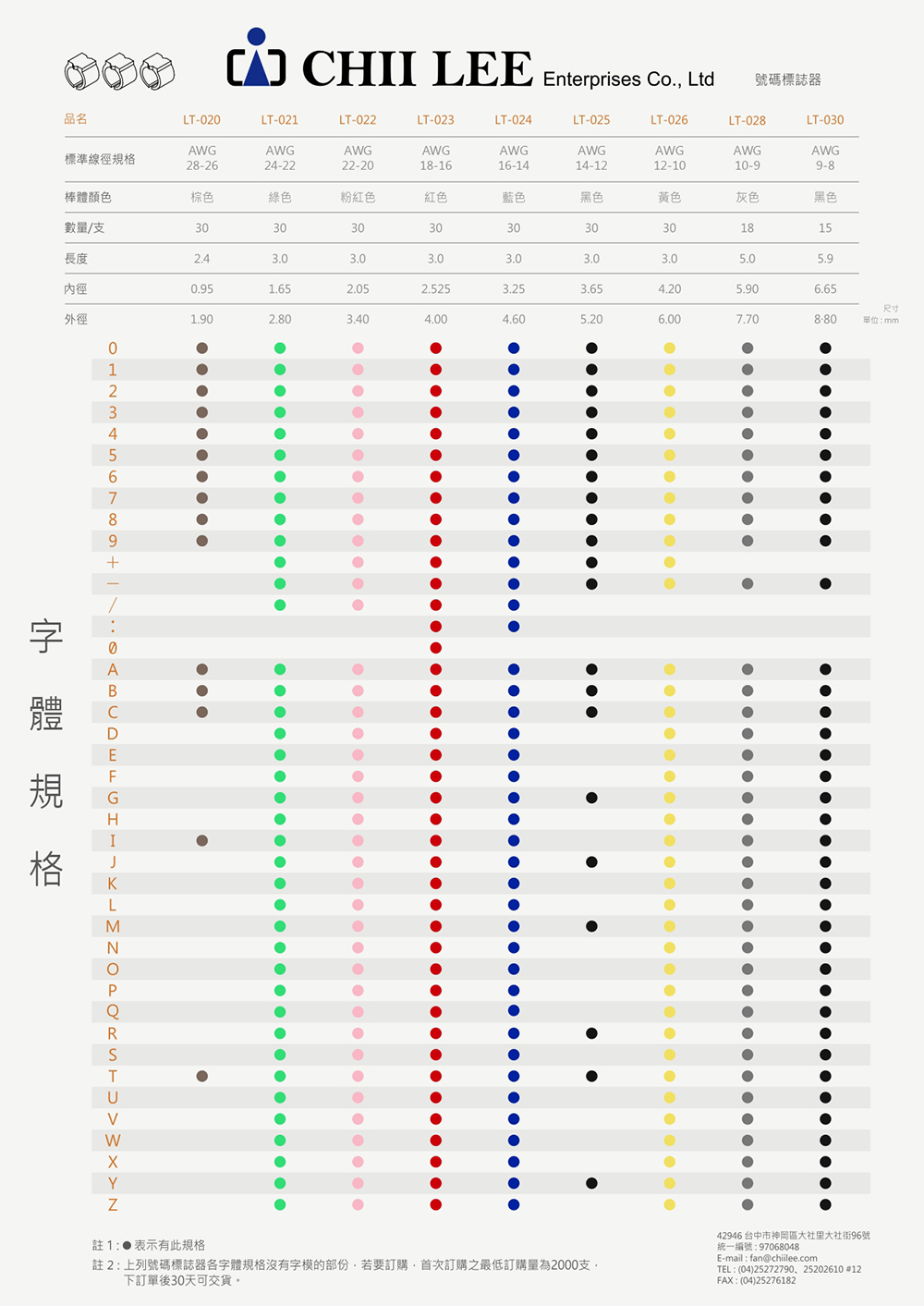 Wire Cable Marker technical specifications chart