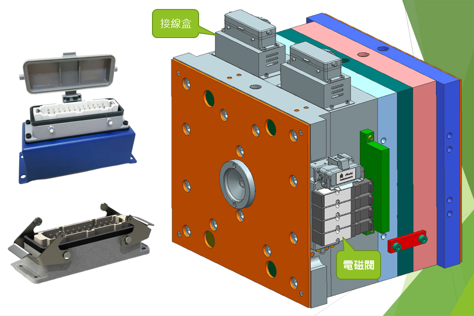 Is a hot runner system always necessary for high-volume production? Is a hot runner system always necessary for high-volume production?